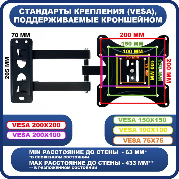 Настенный кронштейн Ekr1742wa Espada для телевизоров с диагональю от 17" до 42" поворот на 90° влево и вправо, угол наклона до 20°
